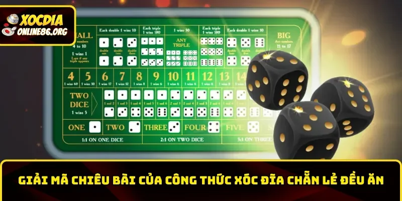 cong thuc xoc dia chan le deu an Giải Mã 4 Chiêu Bài Của Công Thức Xóc Đĩa Chẵn Lẻ Đều Ăn