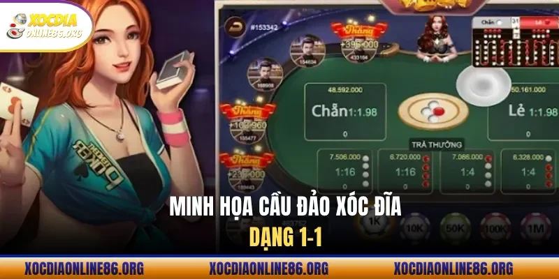 Minh họa cầu đảo xóc đĩa dạng 1-1